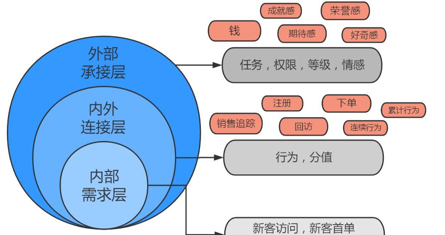探秘wulala平台：全新自媒体平台如何引领行业？
