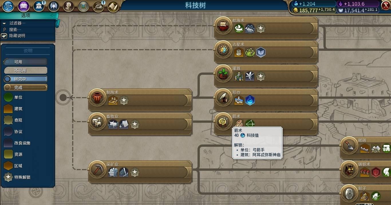 文明5的游戏类型详解：多角度分析！