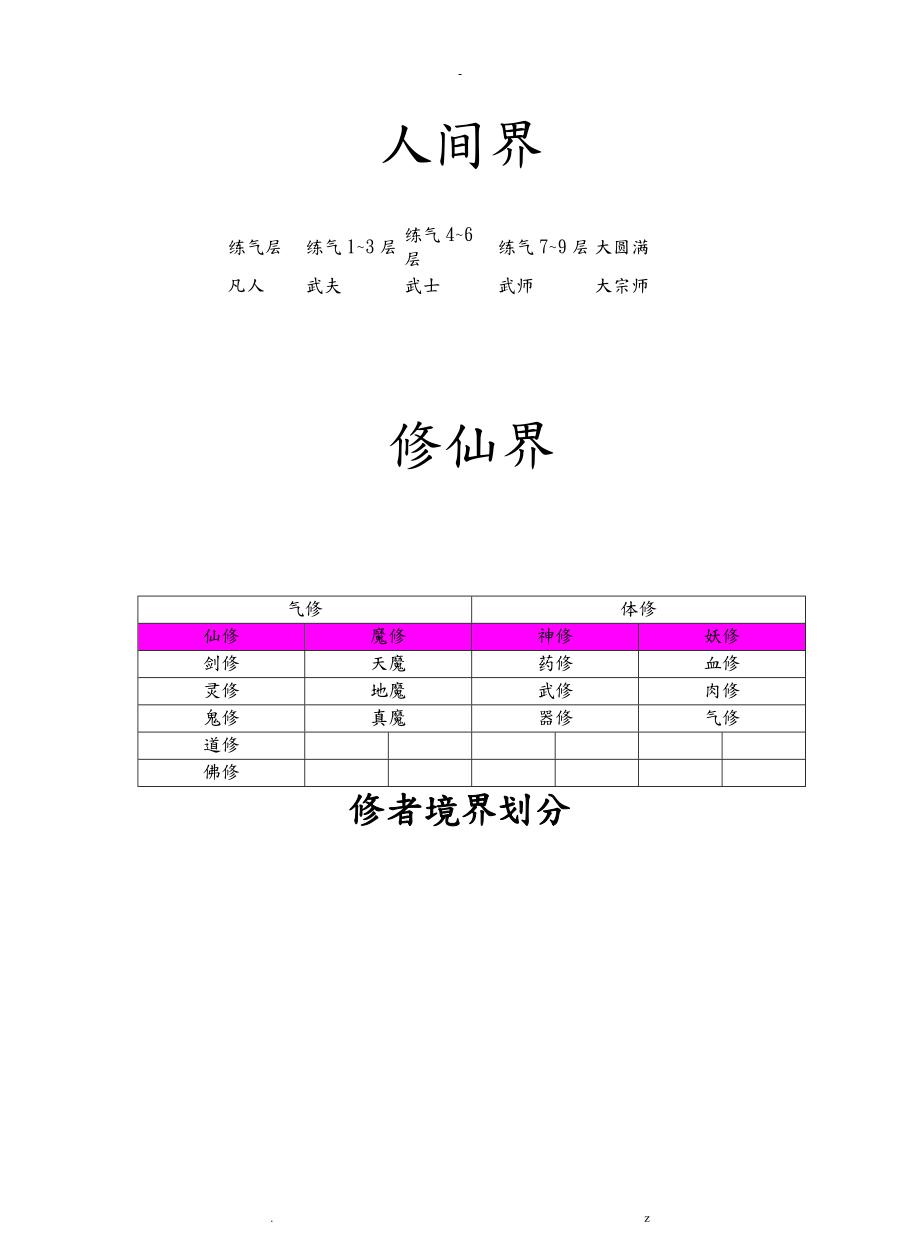 揭秘2023新版修仙：虚拟现实技术成熟程度大幅提升！