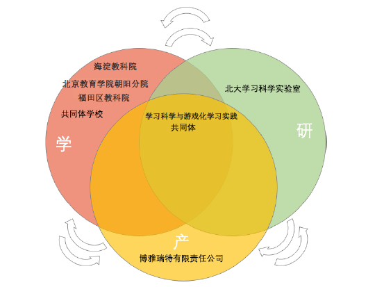 摆脱束缚，我顿悟混沌体下载！