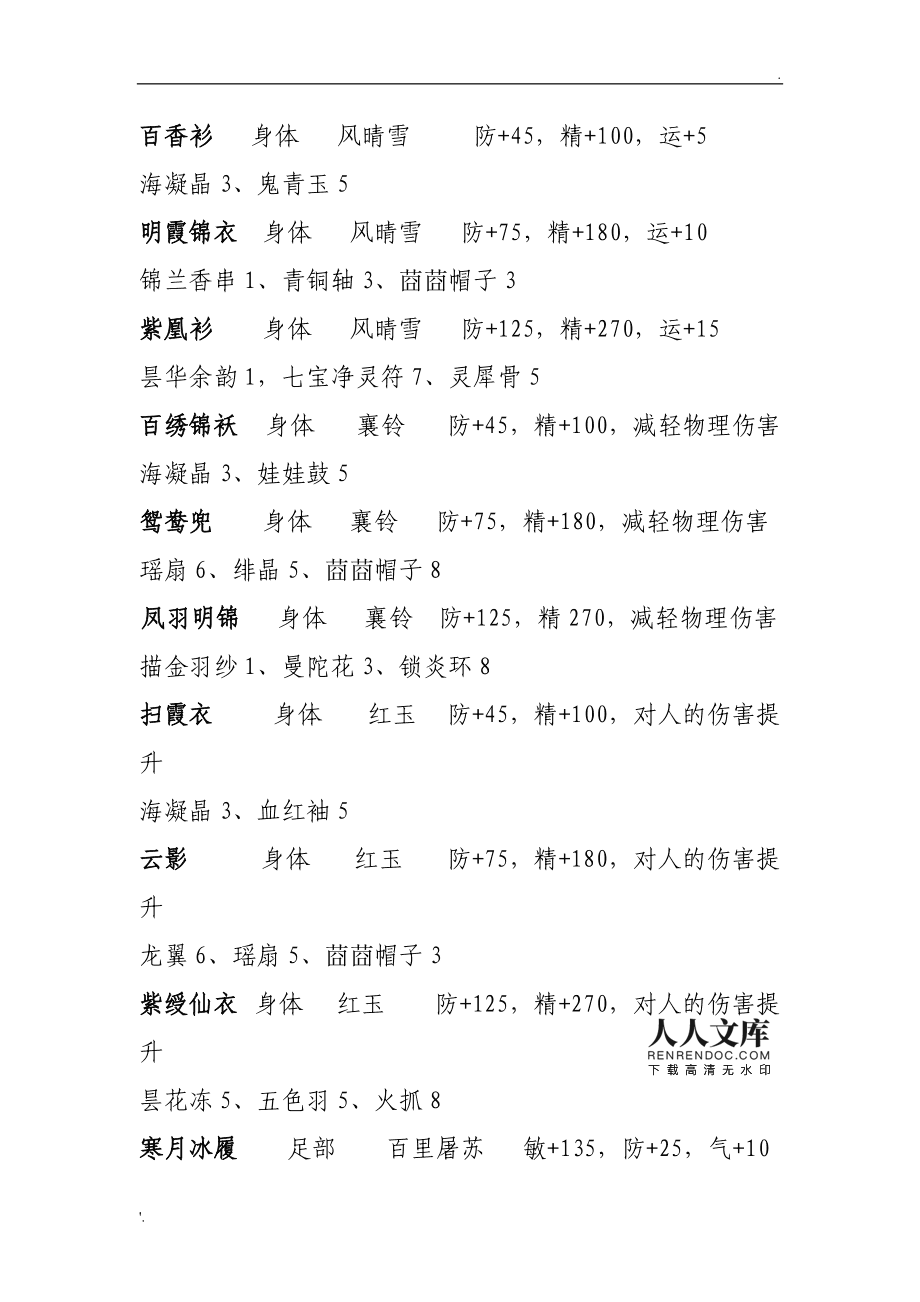 古剑奇谭攻略心得_古剑奇谭秘籍_古剑奇谭教程