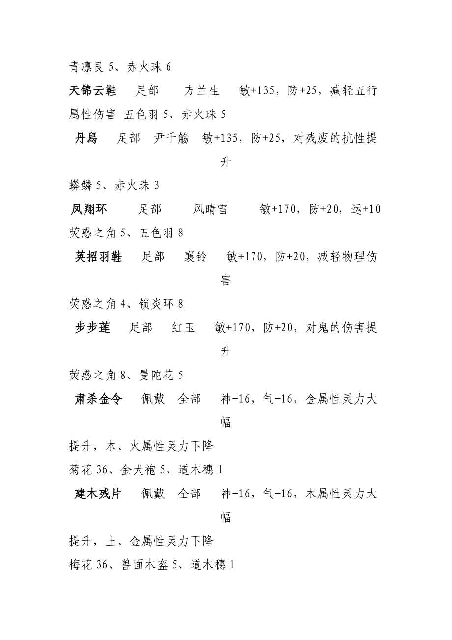 古剑奇谭攻略心得_古剑奇谭秘籍_古剑奇谭教程