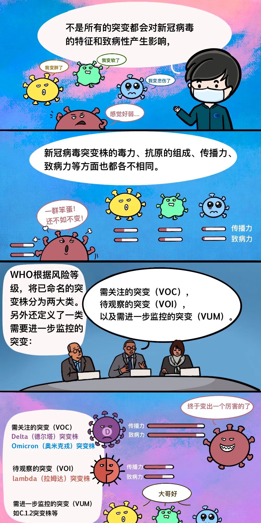 温疫公司首席科学家的病毒解密：探索未知揭开神秘面纱