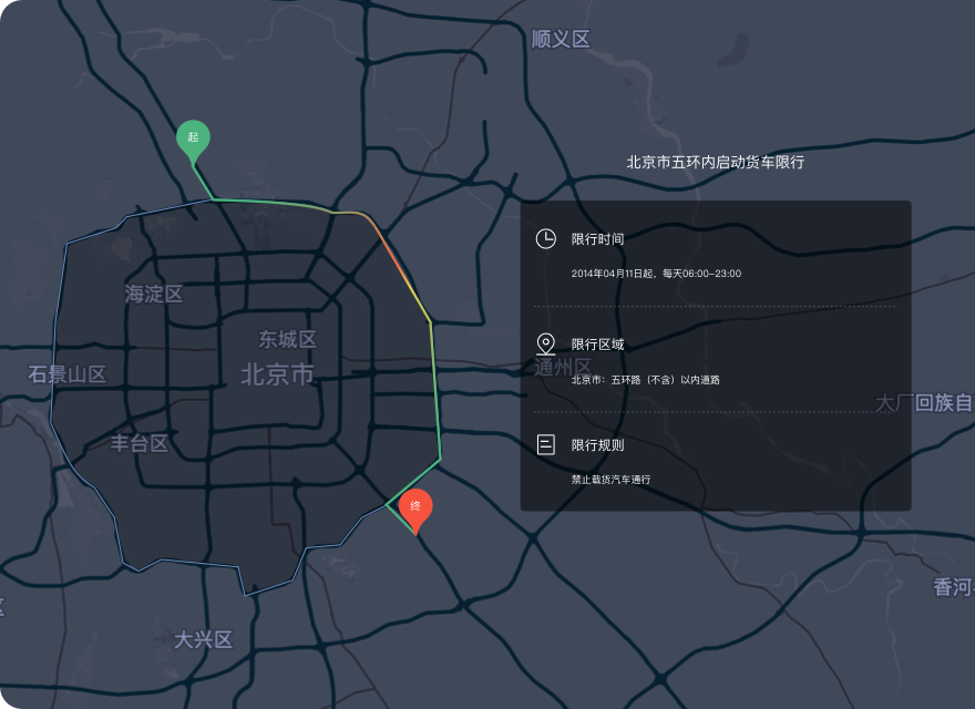 导航软件大比拼，谁才是王者？