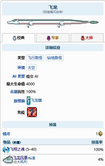 揭秘泰拉瑞亚坐骑：驯兽师的神秘探索