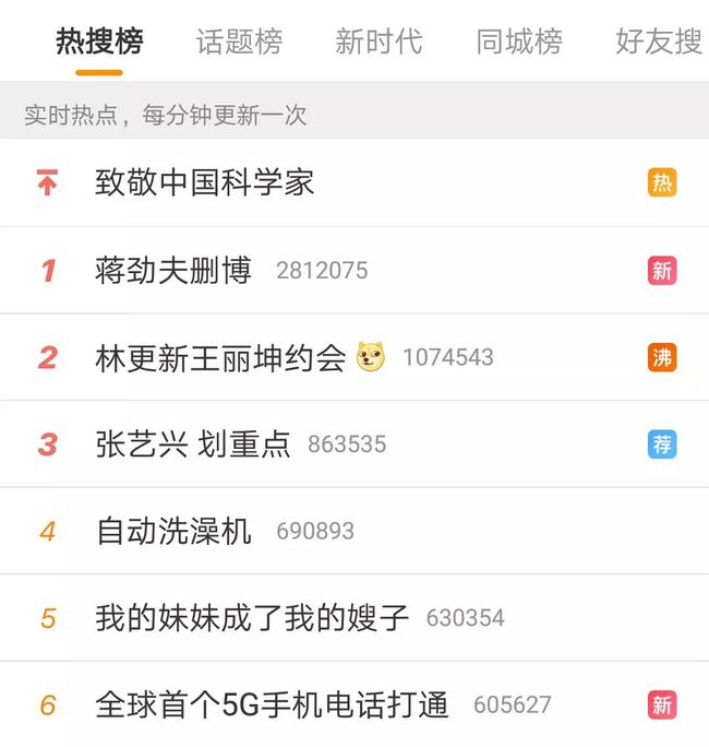 中兴微博_中兴微博myos_中兴微博父亲