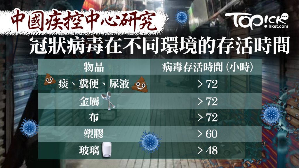 始祖病毒是地球上的病毒吗_始祖病毒是真的吗_介绍始祖病毒