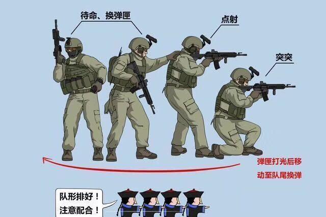 战术小队教学视频_战术小队队形_战术小队多少钱