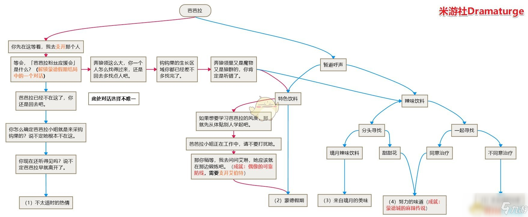 邀约任务怎么开启_邀约任务给多少原石_邀约任务