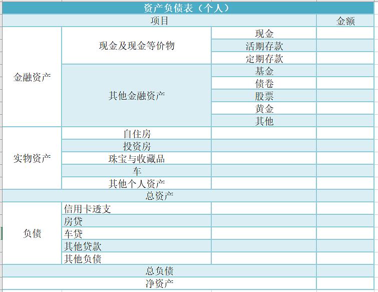 智能记账，一款让理财变得简单高效的账本软件