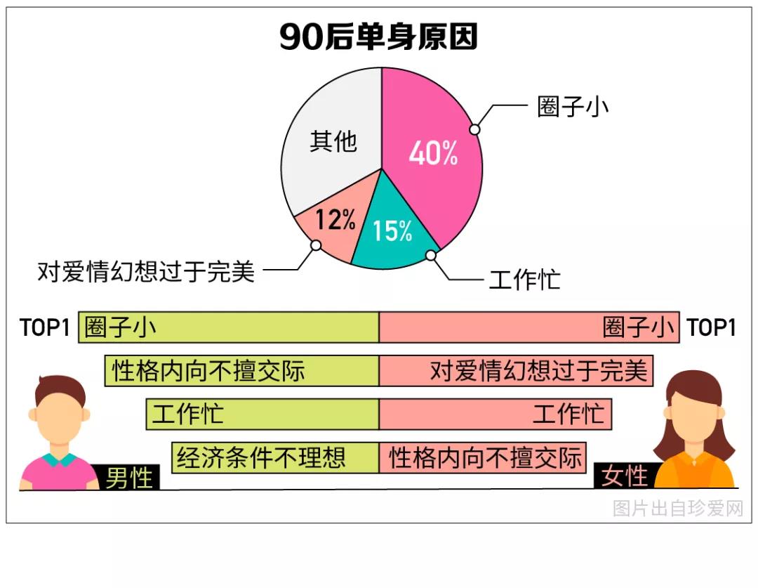 脱单大师联盟_脱单大师_脱单大师是什么软件