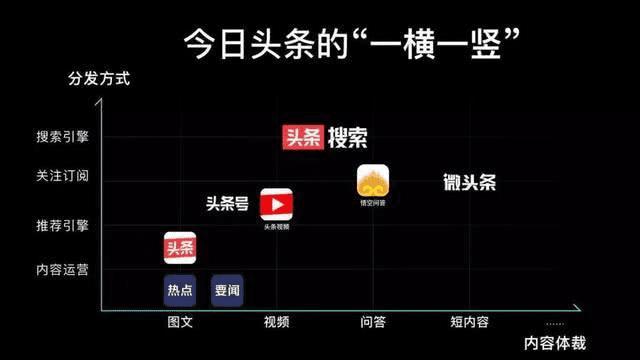 头条视频下载安装_头条视频下载安装桌面_头条视频下载安装到手机