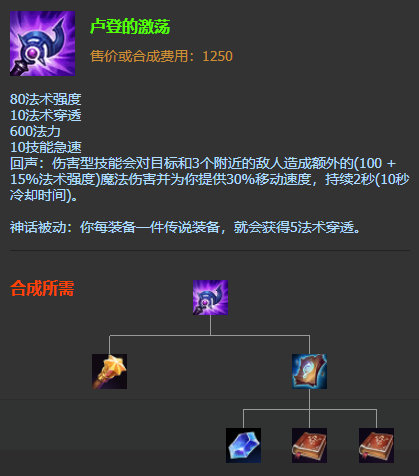 科技枪维克托的战场进化