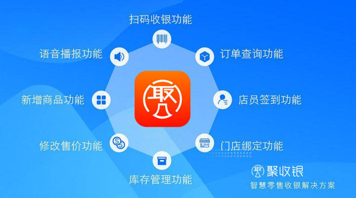 拉卡拉pos_拉卡拉pos机_拉卡拉pos机刷自己的卡后果