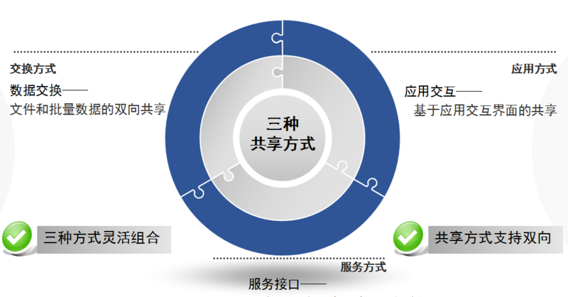 下载app安装监控摄像头_下载app安装_与你app下载