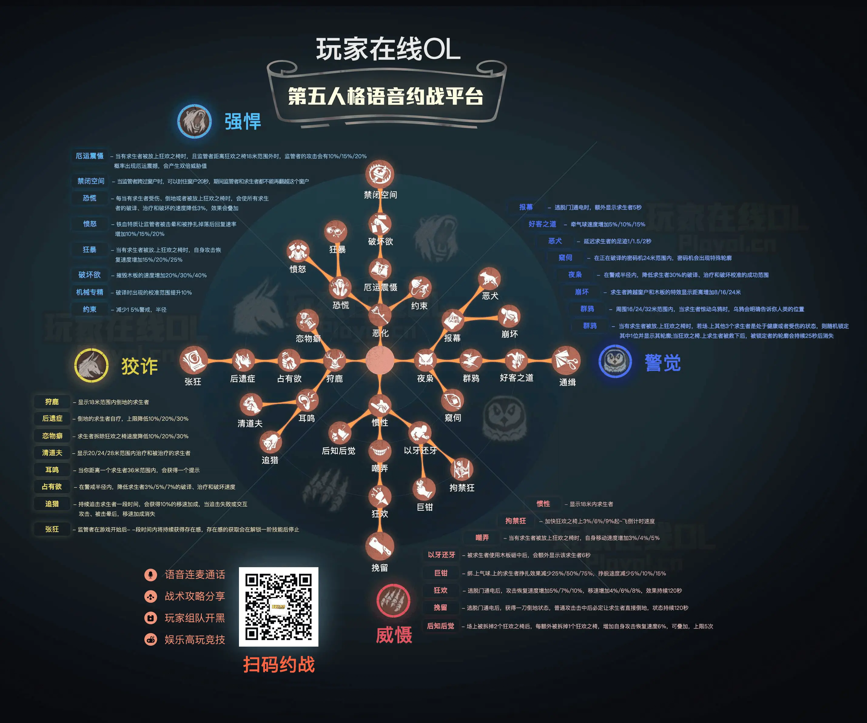永劫无间印记怎么搭配_印记永劫无间_永劫无间天赋印记加点攻略