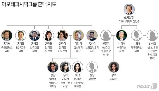 罗技2代狗屁王_狗屁王一代叫什么_狗屁王2代