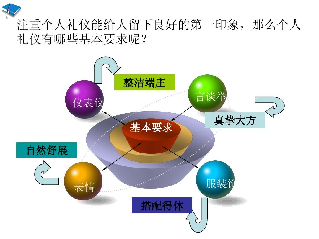 心悦等级_心悦等级什么意思_心悦等级最高级