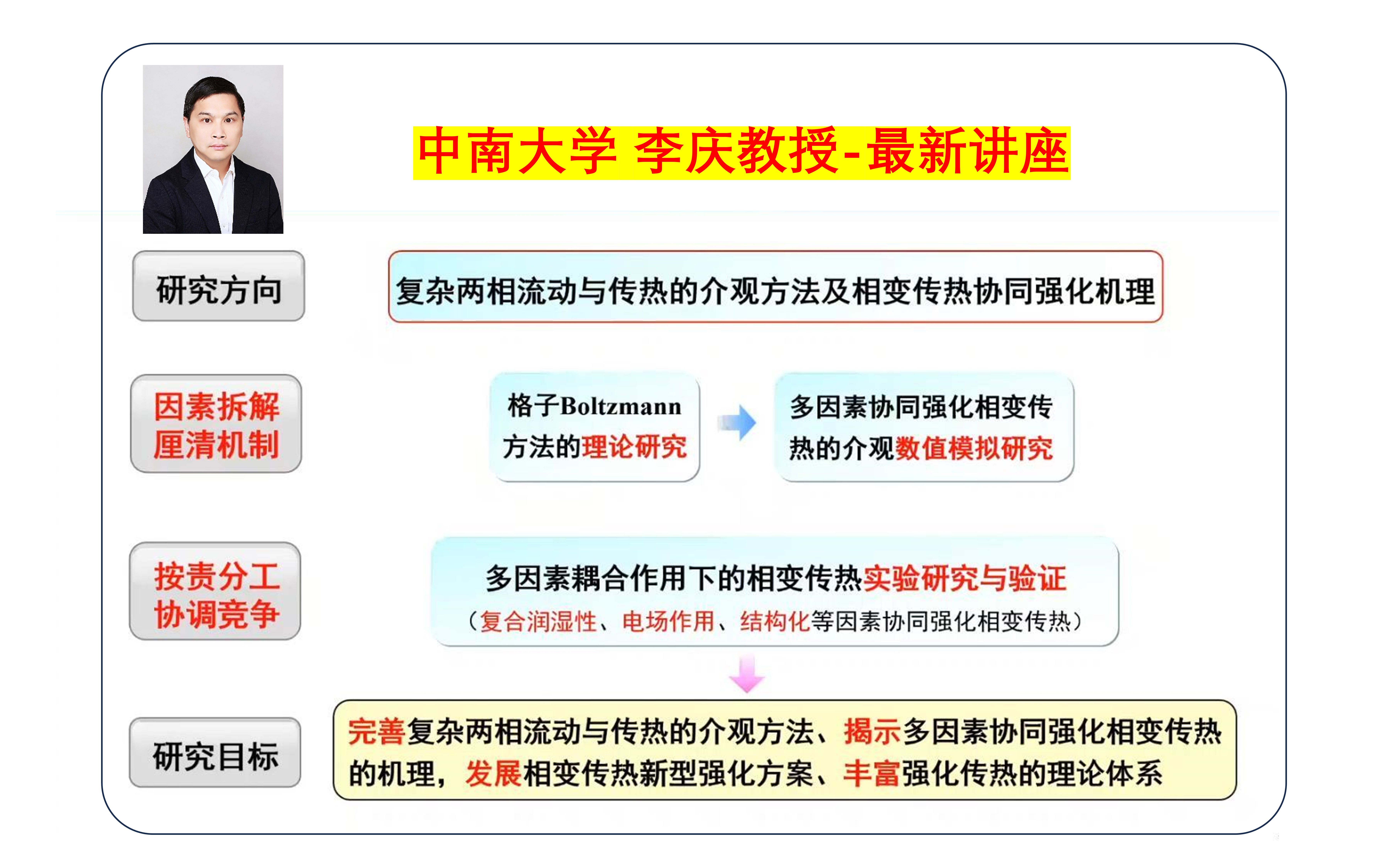 寻找失踪的学者_寻找失踪的学者怎么过_寻找失踪的学者的宝藏在哪