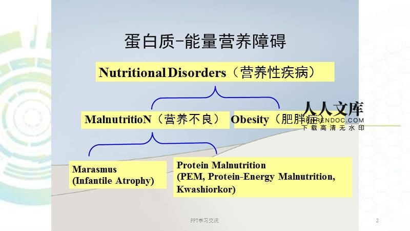 饥荒回血食材_饥荒回血食谱_饥荒食谱回血