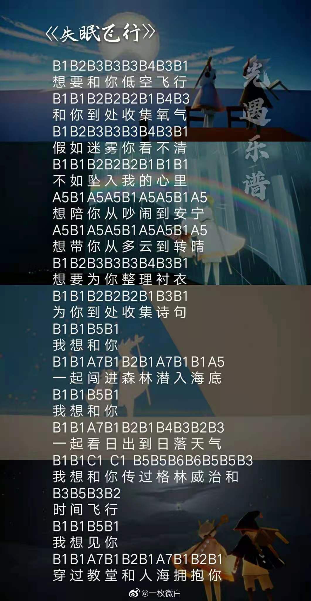 竖琴数字简谱撒野光遇_遇见竖琴数字简谱_光遇竖琴琴谱