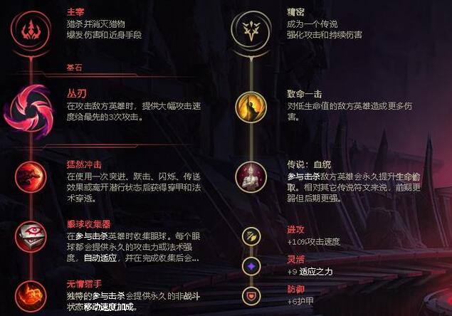 英雄联盟破解符文剑：揭秘神秘力量