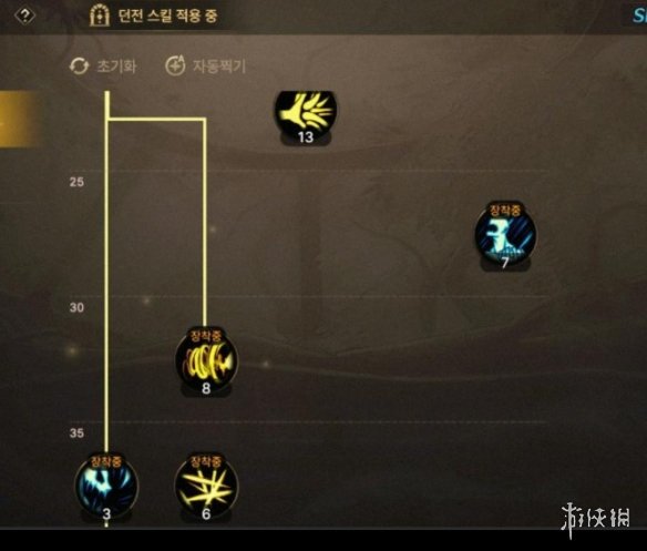 女弹药tp技能加点_女弹药加点_女弹药加点2020最新