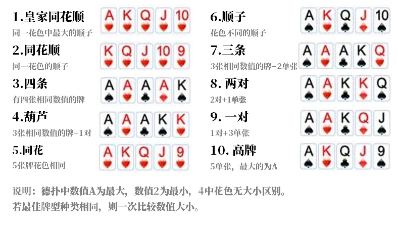 花牌怎么打_花牌打法_花牌打枪怎么算