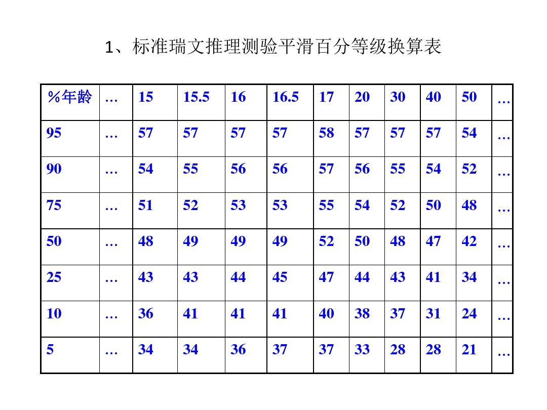 下载好分数_下载好分数_下载好分数