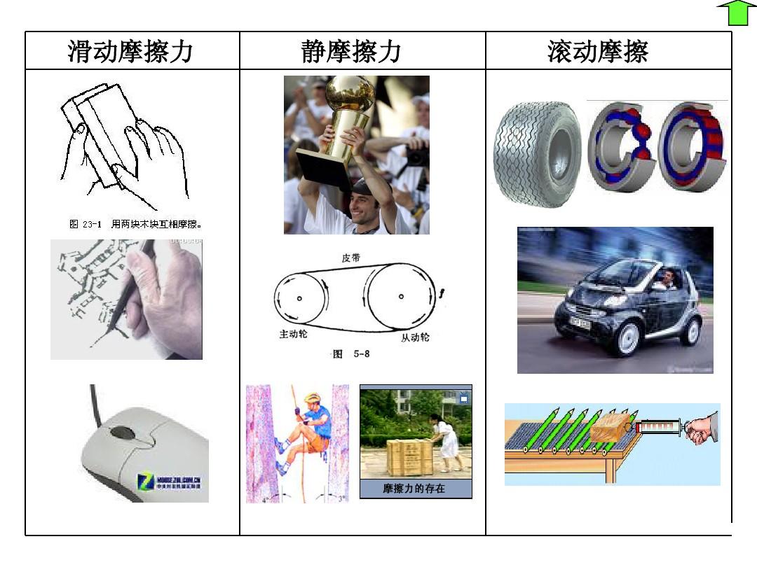 视频网站是动态网站吗_哔咔哔咔网站_网站流量查询网站