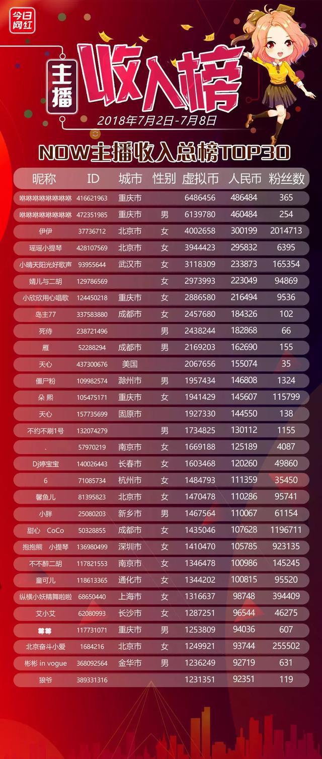 小红书开新号注意事项_小红书怎么开小号_小红书开账号
