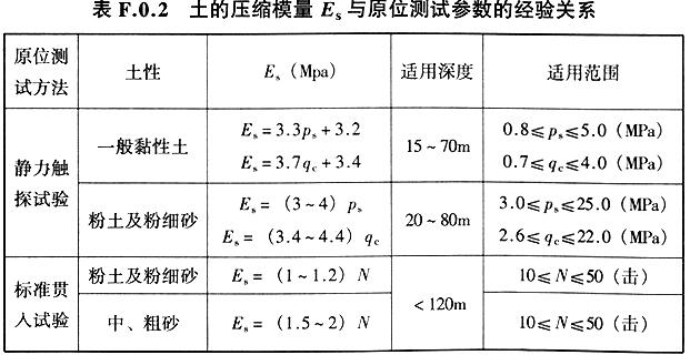 高楼爆破无敌版手机版_无敌高楼爆破版下载安装_高楼爆破无敌版