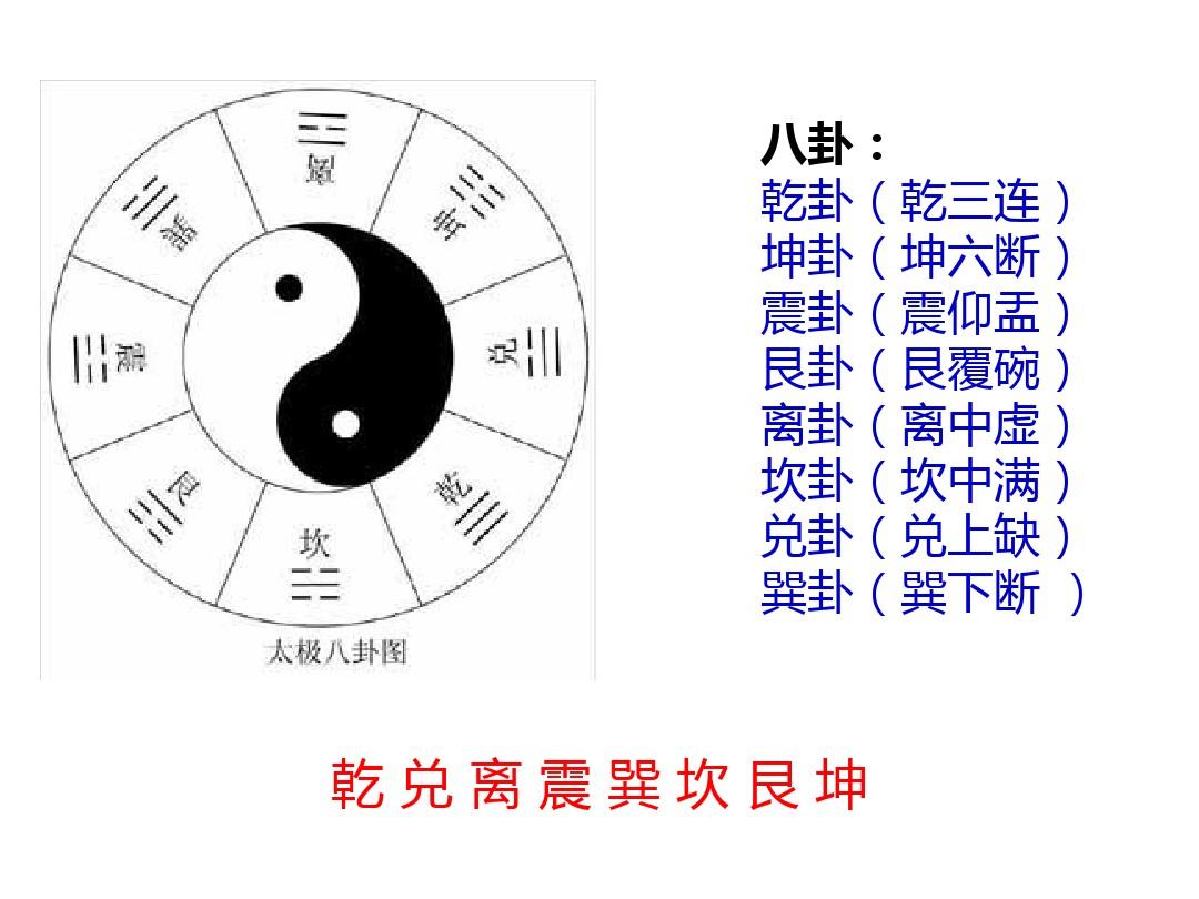 巽风答题_巽为风测考试成绩_巽为风考试