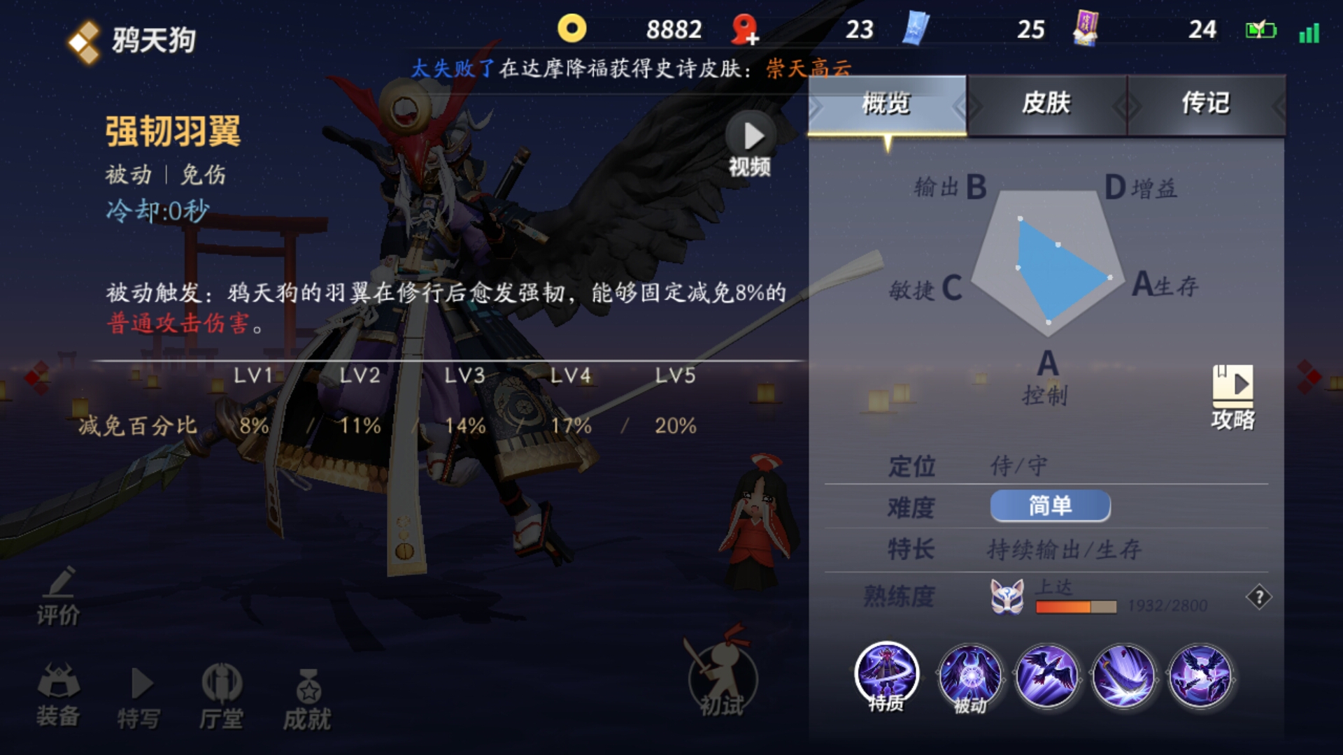 鸦天狗须佐能乎_鸦天狗御魂搭配_鸦天狗哪里多