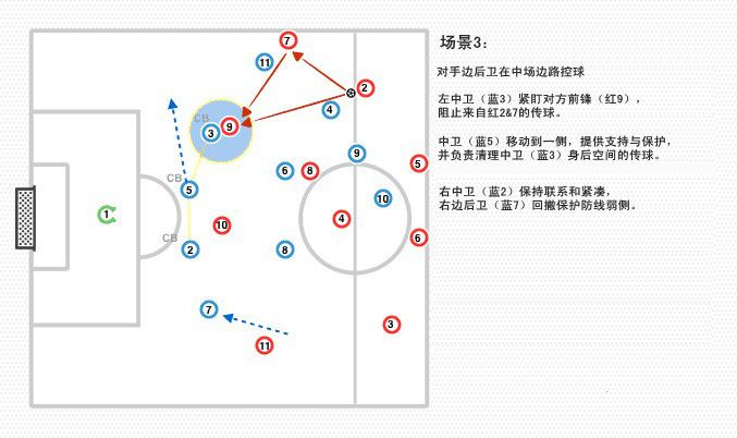 防御阵型_阵型防御攻略_阵型防御复兴第4关