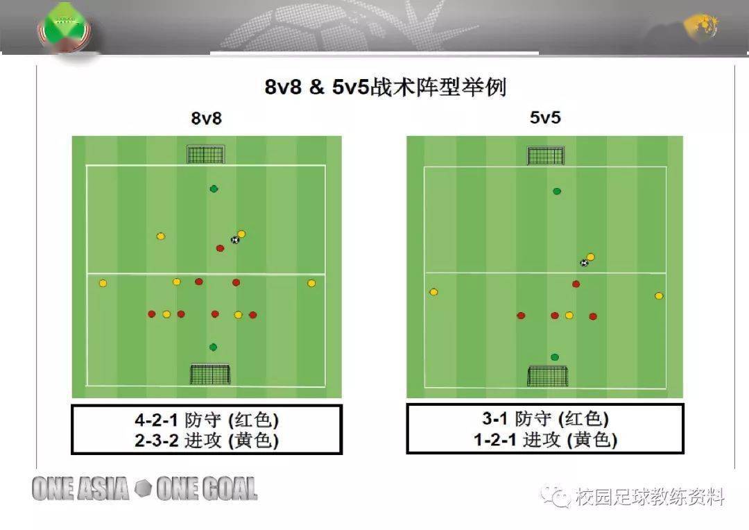 阵型防御攻略_防御阵型_阵型防御复兴第4关
