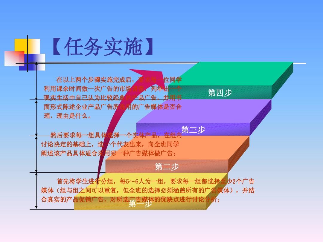 创业模拟器：经营策略游戏的奇思妙想