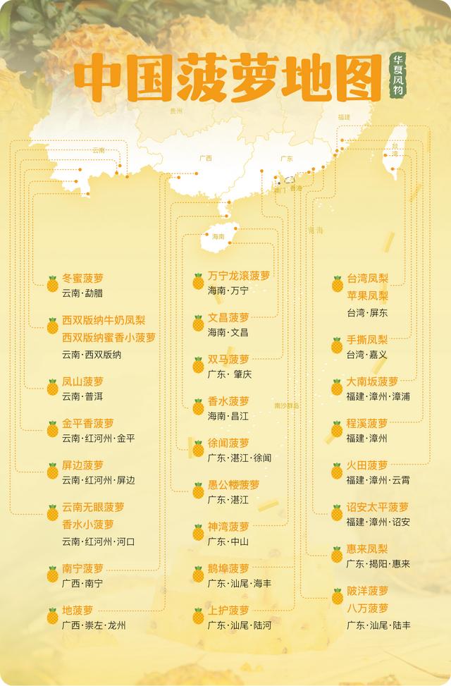 大菠萝福建导航app_大菠萝福建导航app_大菠萝福建导航app