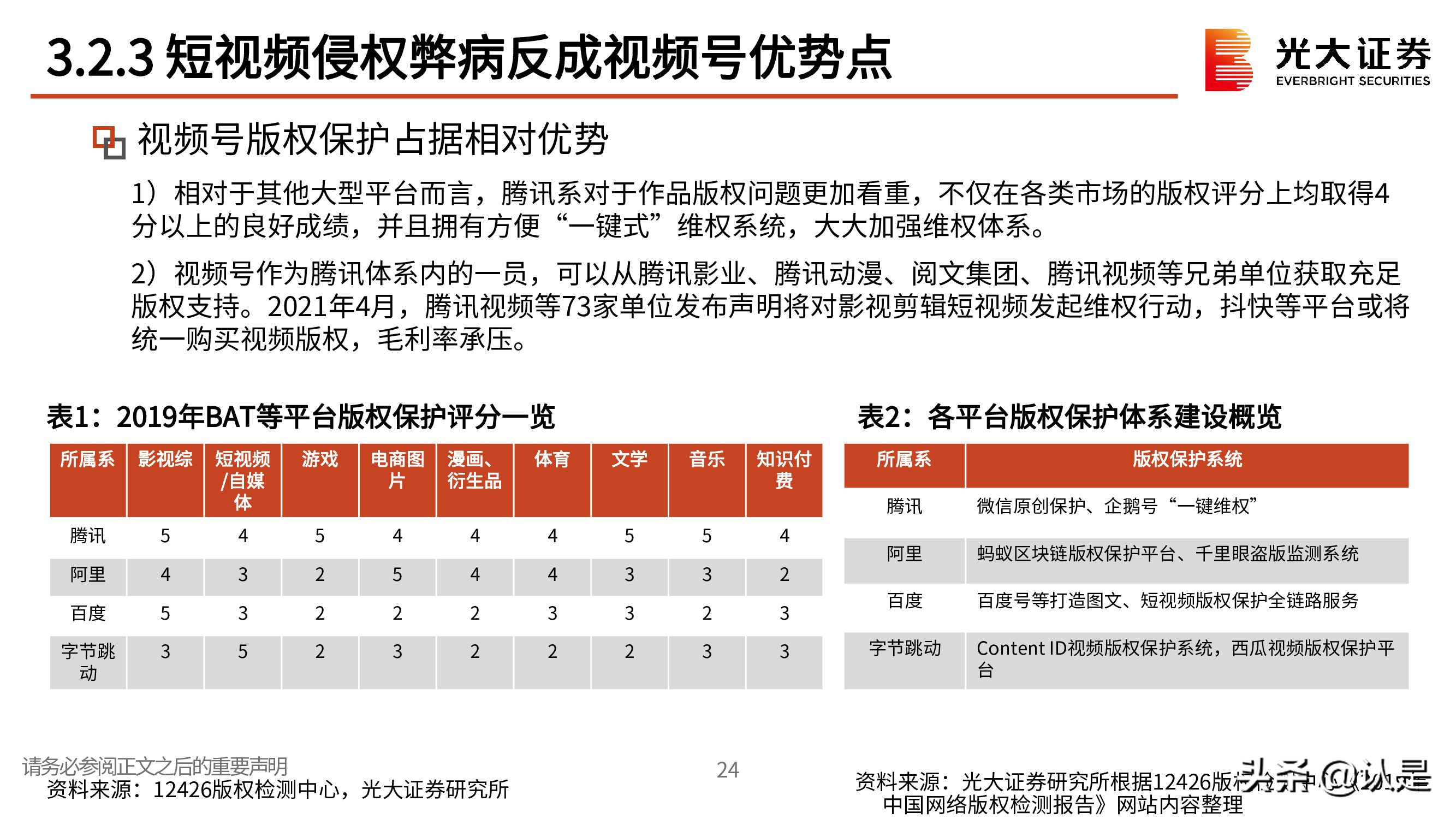 天美视频_视频美册_视频美好