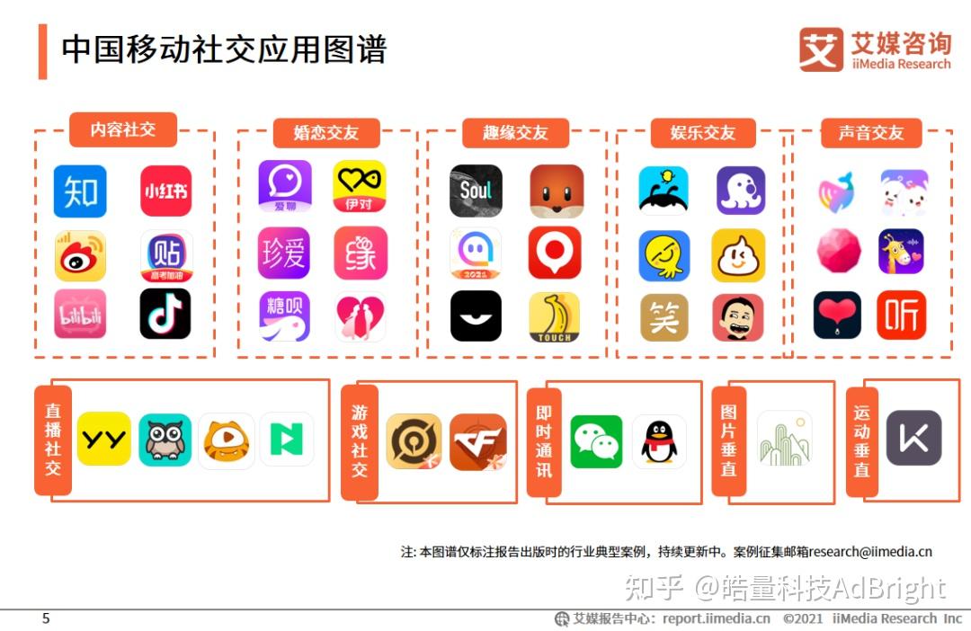 小红书下载安装，让你迅速掌握思越木结构
