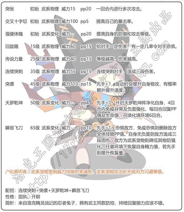 洛克王国在线玩网站flash_洛克王国在线玩_洛克王国在线玩网站