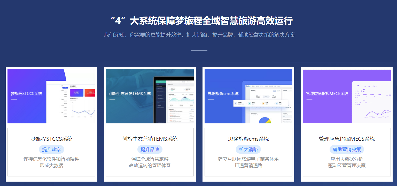 手机游戏智慧旅游_智慧旅游下载安装_智慧游玩