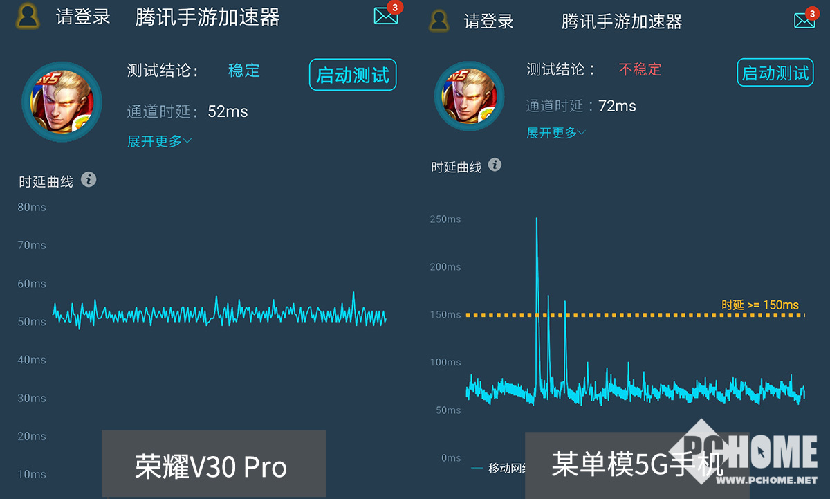 什么游戏手机信号好_手机玩游戏信号好吗_信号好的游戏手机