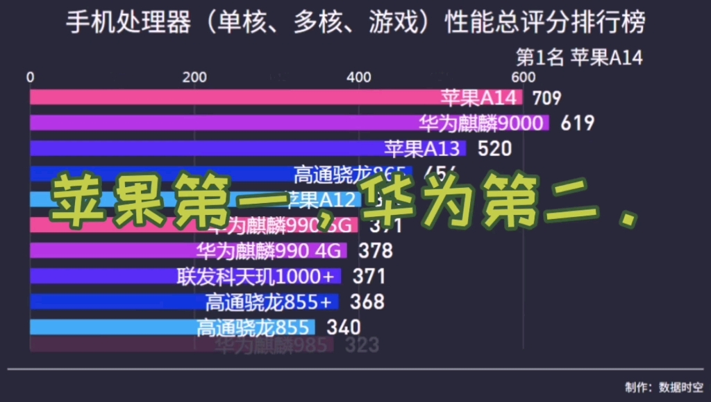 手机开核软件免root_手机玩游戏八核全开吗_安卓开核神器