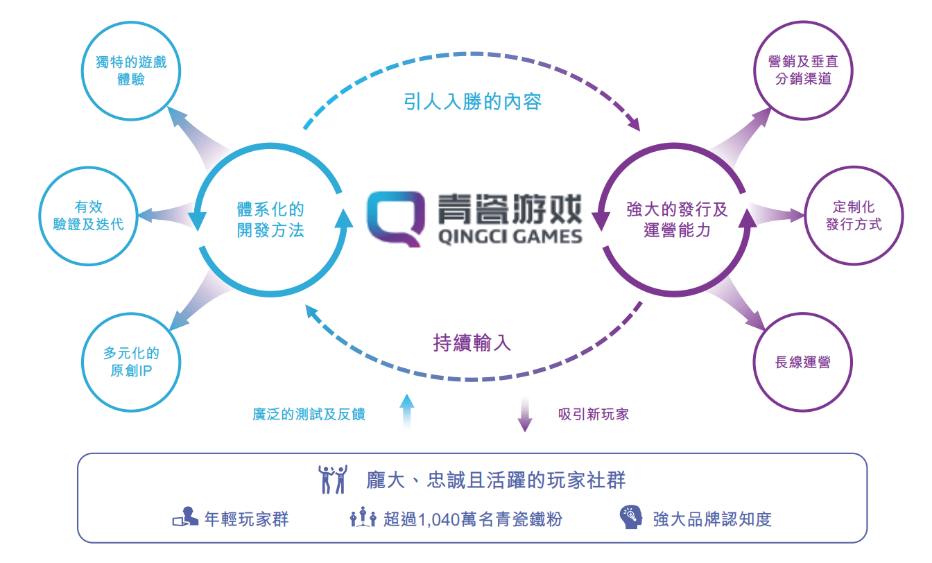 手机哪里看游戏时长_手机游戏怎么查看更新时间_查看更新手机游戏时间怎么看