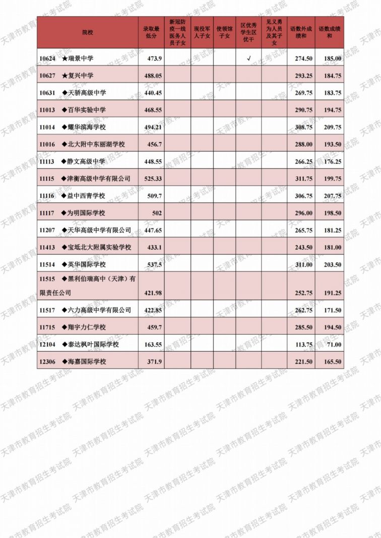 打分的游戏叫什么_手机游戏分值排名_游戏得分排名