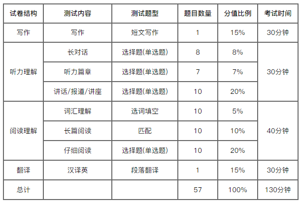 游戏得分排名_打分的游戏叫什么_手机游戏分值排名