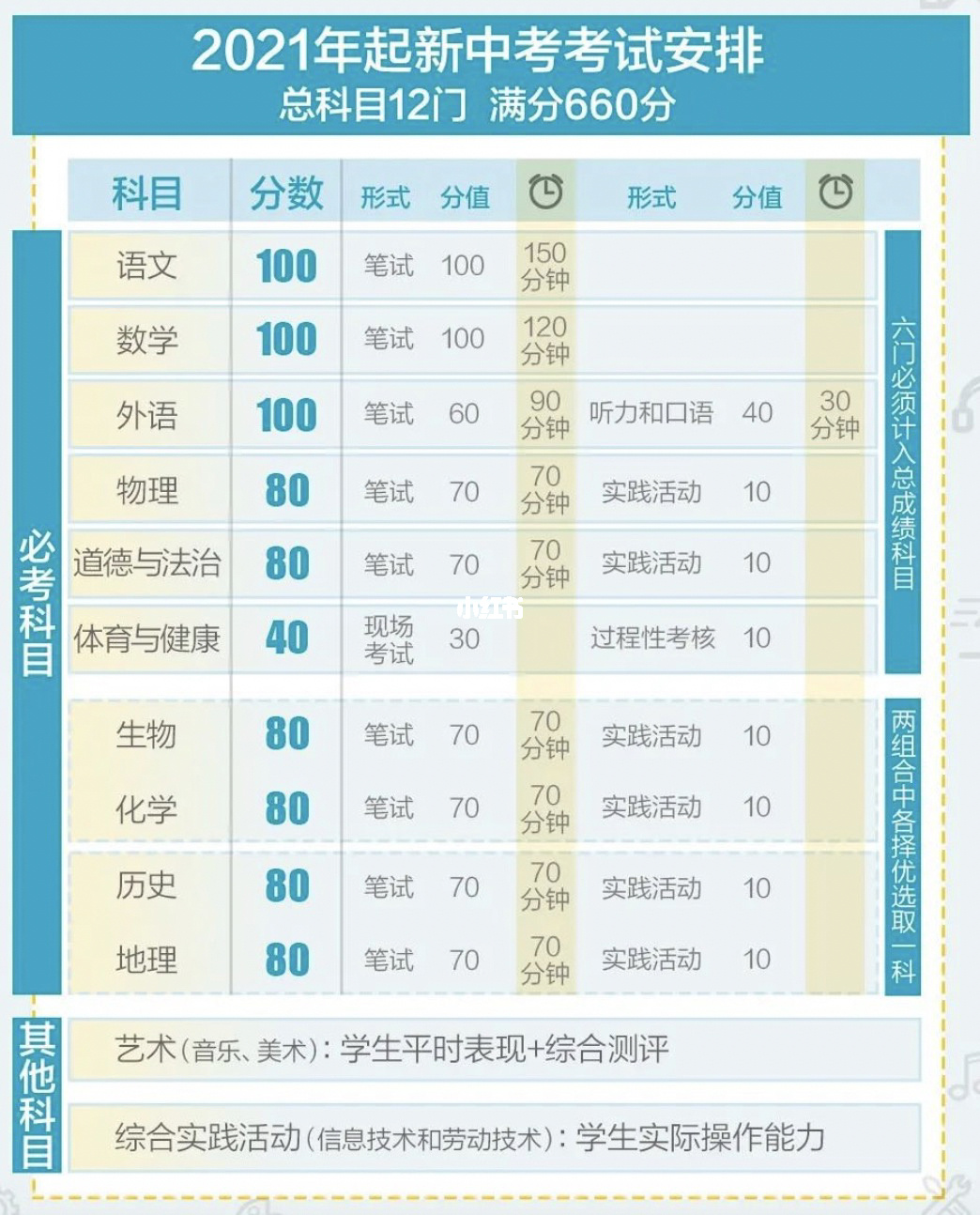 打分的游戏叫什么_游戏得分排名_手机游戏分值排名