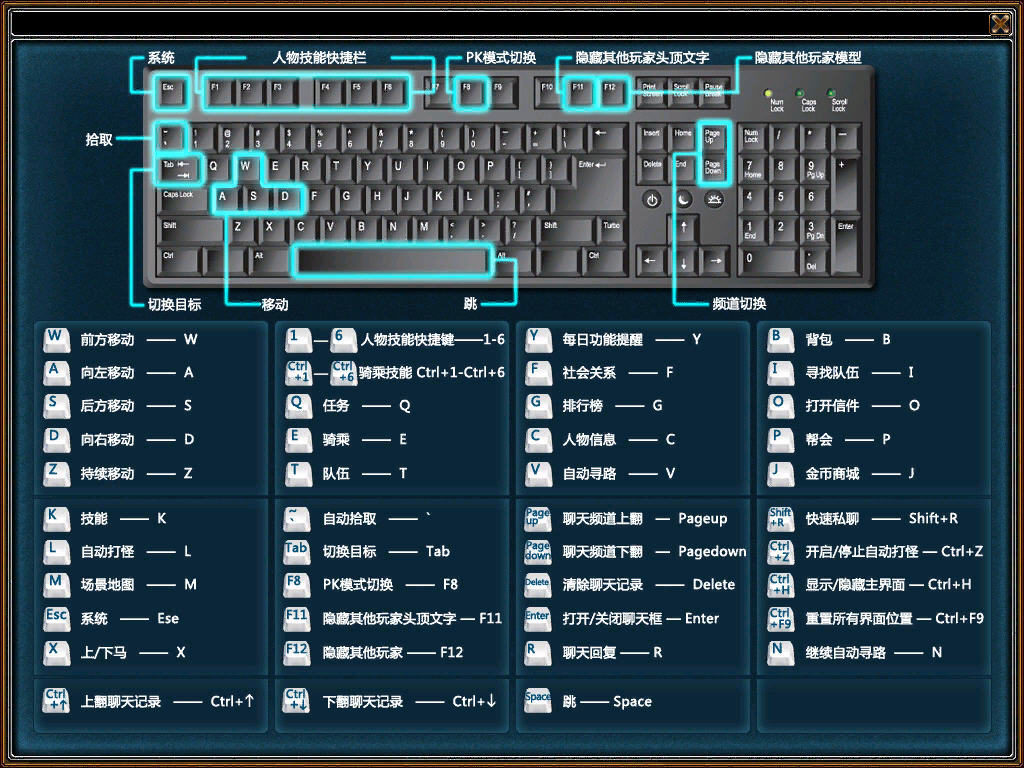 打字教学手机游戏软件_手机游戏打字教学_手机打字训练小游戏
