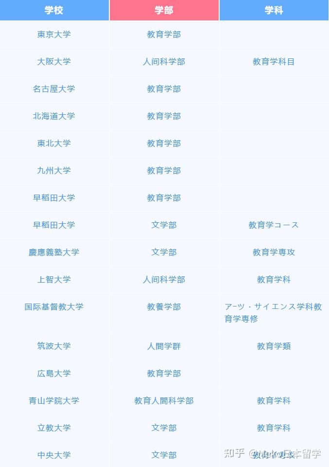 中职生玩手机游戏视频_中职生玩手机游戏视频_中职生玩手机游戏视频